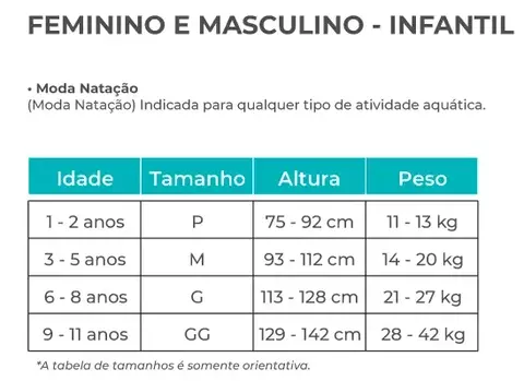Tabela De Medidas Fabíola Molina