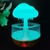 Umidificador De Ar Chuva Nuvem Luz Noturna Aromaterapia