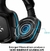Imagen de Auriculares Gamer Logitech G432 sonido envolvente 7.1