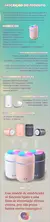 Umidificador Ar Difusor Ultrassônico Climatizador LED Colorido Aromaterapia na internet