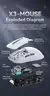 X3 PixArt PAW3395 Mouse Bluetooth Conexão Tri-Mode 2.4G, 26000dpi, 650IPS, 49g Mouse para jogos macro leve - comprar online