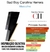 Perfume ONE BOY EDP 100ml (inspirado em Bad Boy Carolina Herrera 2019) - comprar online