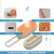 PetCare Pro 2x1 en internet