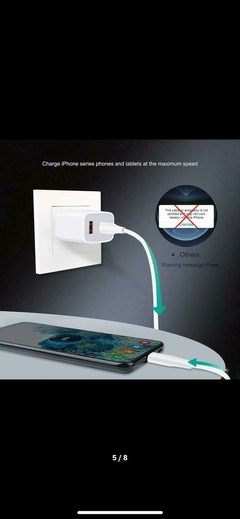 Cargador rápido para iPhone, PD20W. - tienda en línea