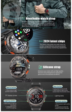 Reloj inteligente LaNikar de (EIGIIS) nuevo KE5. - comprar en línea