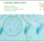 Colchoneta memory foam individual COLORDREAM (anticipo) - The Queens Shop