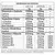 Tomahawk 380g (Zero Carbo)- Fullife Nutrition - comprar online