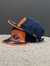 Bonés FIVE PANEL (modelos) - IMPORTS PLUS