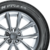 Jogo com 4 Pneus Aro 17 205/55 R17 91V NEXEN N'PRIZ GX - comprar online