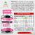 Whey Protein 36g de proteína + Testo GH Feminino + Creatina 90g Kit para Ganho - comprar online