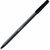 Caneta Neotip - CIS - 1.0mm na internet