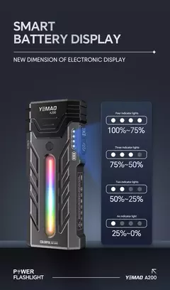 Lanterna LED portátil multifuncional inovadora de 5200LMS com tocha magnética, na internet