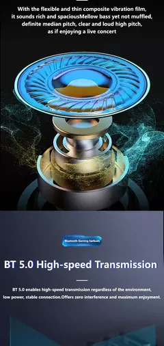 Imagem do X15 TWS Gaming Earbuds com Microfone, Sem Fio, Fones De Ouvido Bluetooth, Baixo