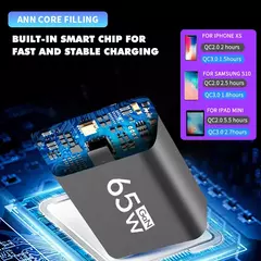 Total 65w gan pd carregador usb c adaptador de carregamento rápido para iphone - comprar online