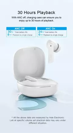 QCY HT05 ANC fone de ouvido Bluetooth 5.2