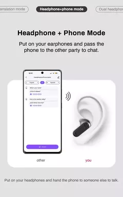 [Tela Ultra HD] HTC NE20 Fones de ouvido Bluetooth V6 TWS Fones de ouvido esport