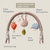 Arco Barral Musical Multisensorial para cochecito Taf toys en internet