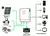 Kit Solar AHORRO Y CORTE 5KW 8,6KWH x Día