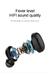 A6S TWS Fones De Ouvido Sem Fio Bluetooth, Fones De Ouvido Estéreo Esportivo, F - loja online