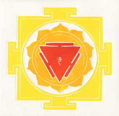 MANIPURA CHAKRA