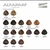 Tintura Alfaparf Evolution Of The Color 60gr en internet