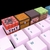 KEYCAPS MINECRAFT