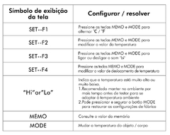 Imagem do Termômetro digital infantil, infravermelho temperatura corporal