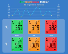 Imagem do Termômetro digital infantil, infravermelho temperatura corporal