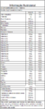 PRÉ-TREINO ECTOPLASMA DEMONS LAB 480G na internet