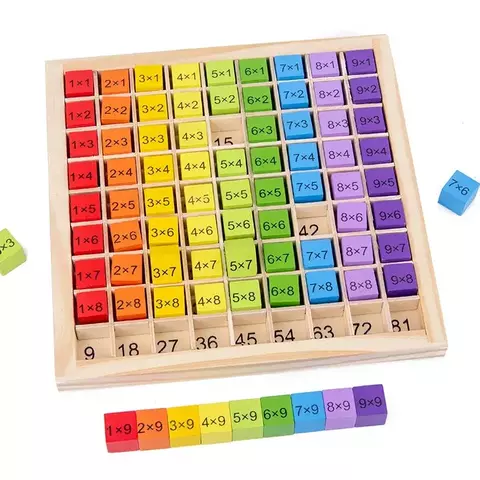 Placa de Aprendizagem de Multiplicação - comprar online