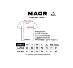 Modelo MAGR PEK - MAGR
