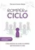 Romper el ciclo