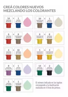 Entonador Sherwin Williams - CGC Distribuidora