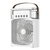 Climatizador Ventilador Portatil - loja online