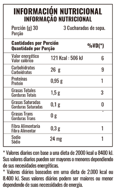 DELICEL - PREMEZCLA BIZCOCHUELO CHOCOLATE/VAINILLA X500 G - Sin Tacc - Verde & Vital