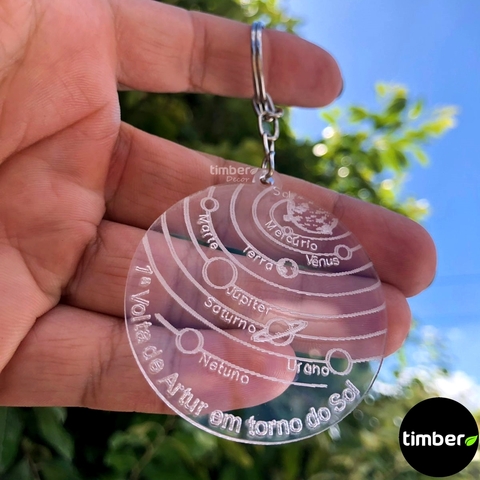 Chaveiros Personalizados de Acrílico Transparente - Sistema Solar