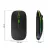 Mouse Inalámbrico Óptico Ligero Usb y Bluetooth (DINAX) - ecom.cordoba