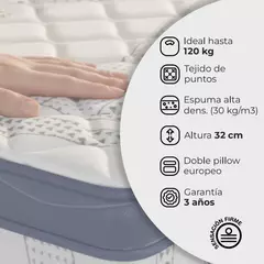 Colchón LUNA DEL SUR - ZAFIRO CON PILLOW - KING SIZE (200 x 200 x 32 cm.) - Espuma en internet