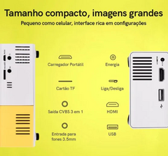 Projetor De Imagem Portátil 1080p - Show Retroprojetor YG300 - Planeta Gadget LTDA.