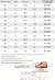 Tenis Casuales Hombre Transpirables Suela Blanda - comprar en línea