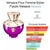 370- Brand Collection (referência olfativa Dylan Purple) na internet