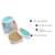 Cristal touch esfoliante 90G INTT + Tratamento pele perfeita - comprar online
