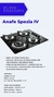ANAFE TST SPEZIA 4 HORNALLAS - cod 22-4 - Equipcenter