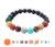 Pulseira Cosmos - comprar online