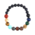 Pulseira Eterna Via Láctea