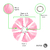 Borlas 2.5Cm #39 Bag X 100 Unidades en internet