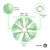 Borlas 2.5Cm #87 Bag X 100 Unidades en internet
