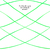 Cordon De Nylon 1.5Mm Verde Fluo Rollo X 500 Metros - IKORSO Fornituras