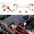 Positivo e Negativo Automotivo Car Top Post Terminais de Bateria, Wire Cable Cla - 3vshop