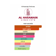 Al Haramain Amber Oud Dubai Night - comprar online